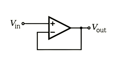 Panduan Buffer Amplifier: Pengoperasian, Fungsi, dan Aplikasi