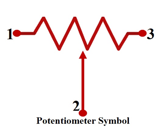 Potentiometer Symbol
